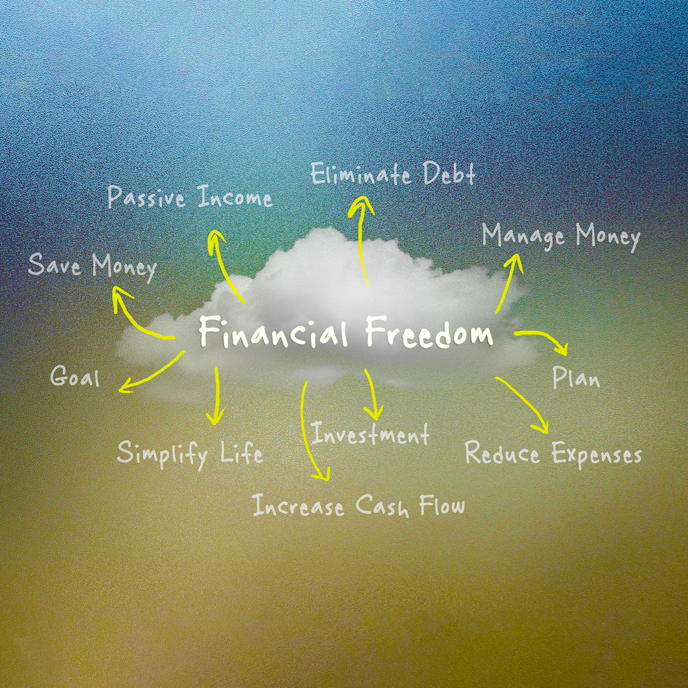 Read more about the article Pursuing Financial Freedom